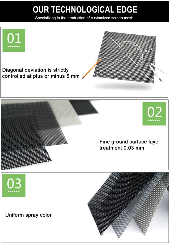 bullet proof wire mesh panels production